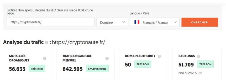 cryptonaute url analysis