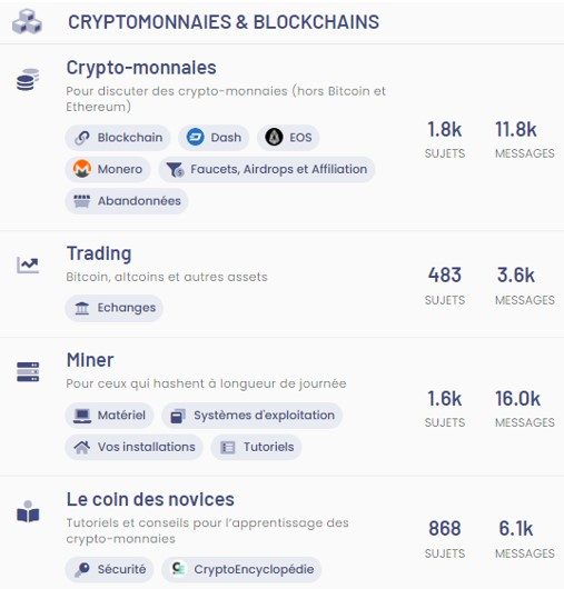 example forum structure cryptocurrency