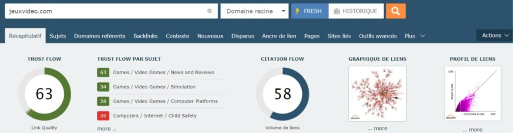 example trust flow citation flow