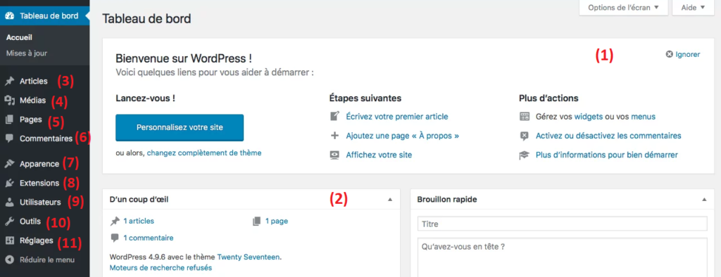 wordpress interface