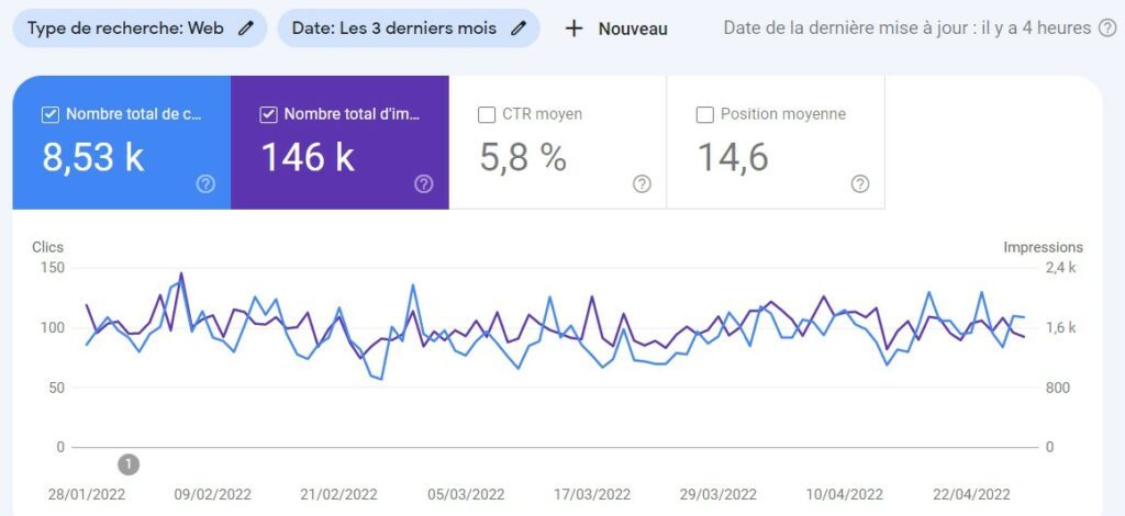 interface googlesearchconsole