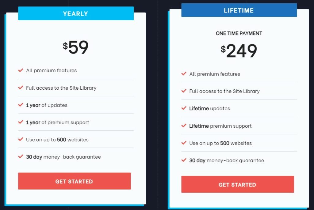 generatepress rate