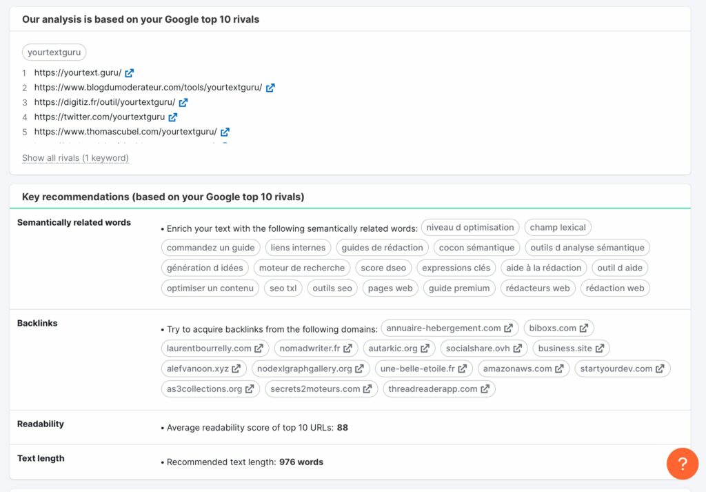 semrush seo content template