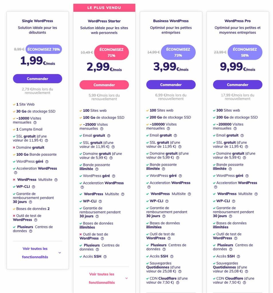 hostinger rates