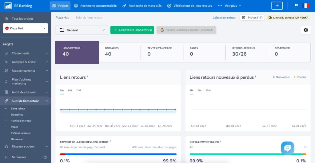 backlinks analysis ranking