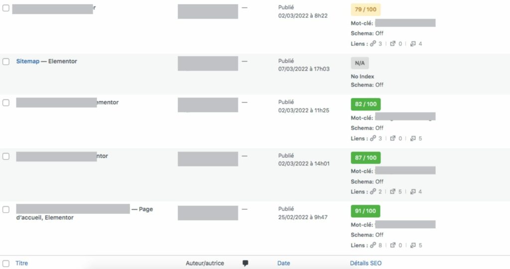 seo rank math data