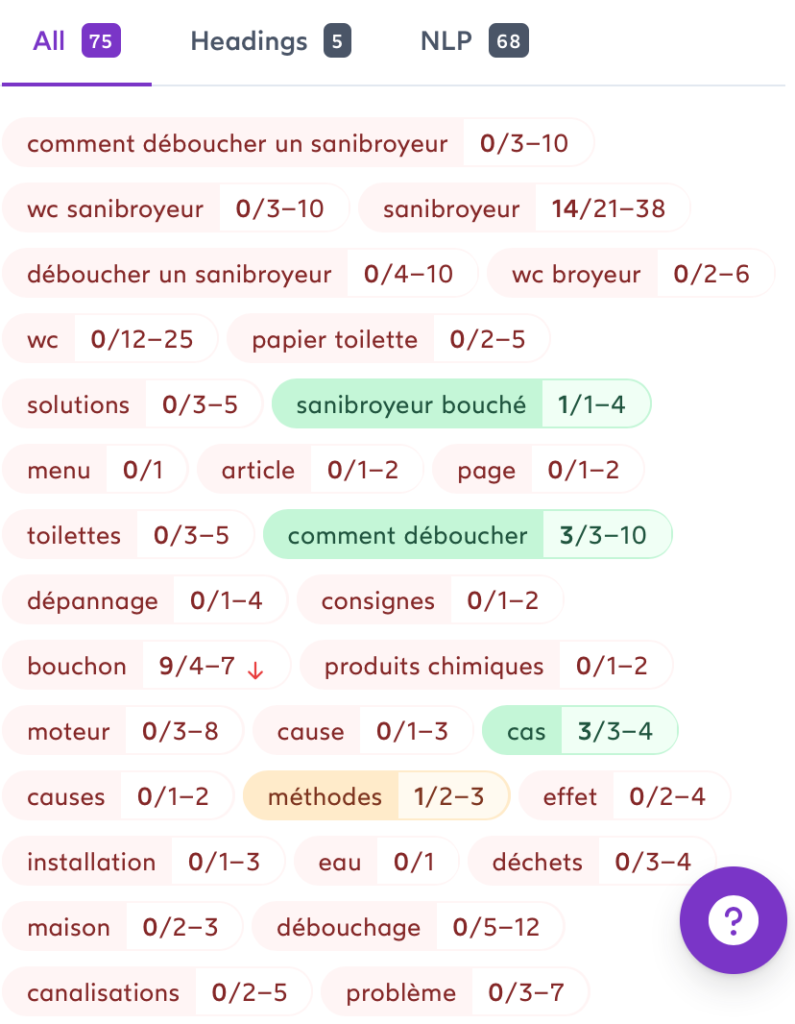 words to add semantic optimization