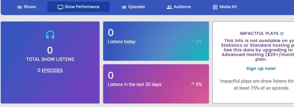 blubrry stats