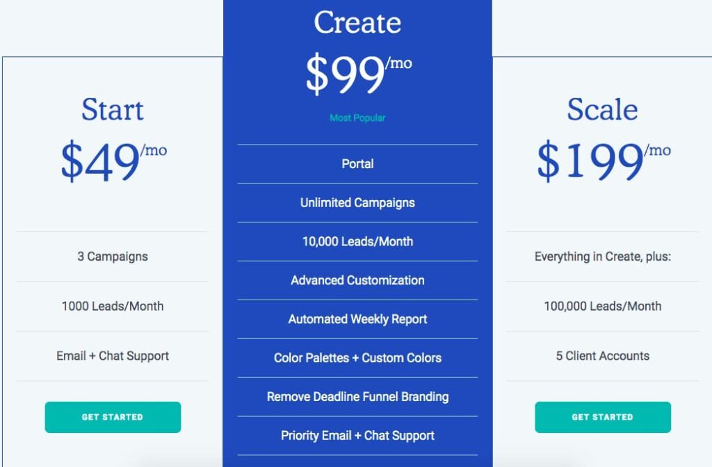 monthly deadline funnel payment