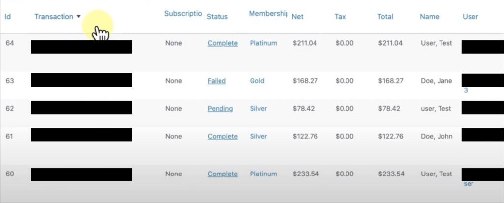 memberpress day statistics