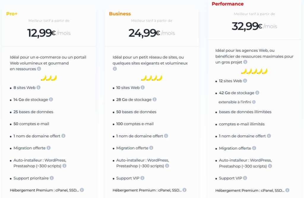 web hosting rates part 2 easyhoster