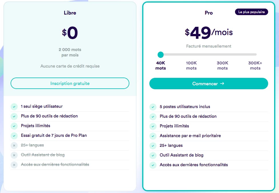 monthly copyai rates