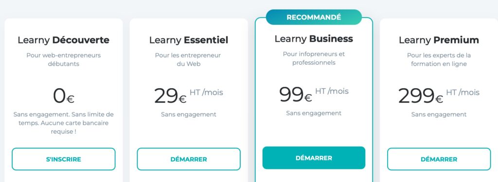 learnybox rates