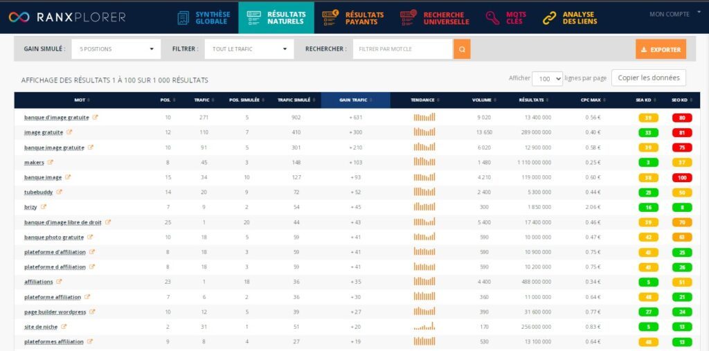 ranxplorer earnings simulator