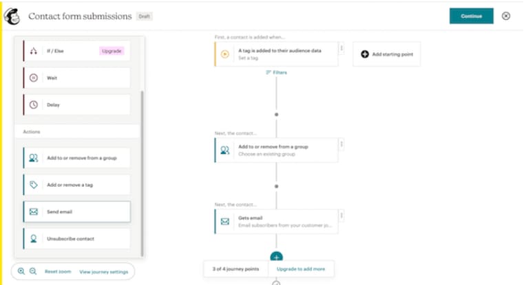 mailchimp interface