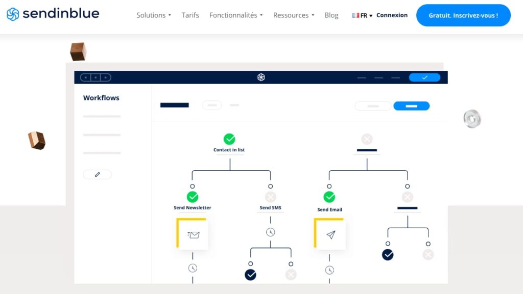 marketing automation sendinblue