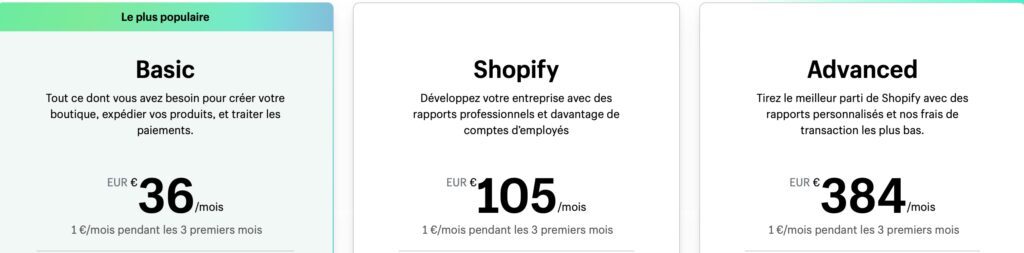 shopify prices