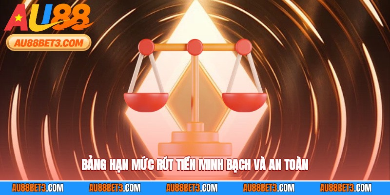 Bảng hạn mức rút tiền minh bạch và an toàn